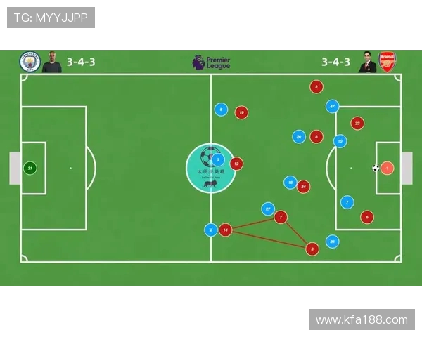 深圳乒乓球队的盯防策略解析与战术应用探讨 深圳乒乓球队的盯防策略解析与战术应用探讨