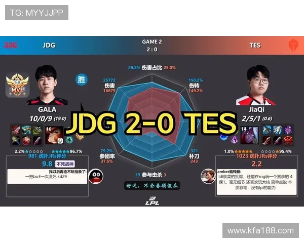 赛后分析：TES与JDG对决中个人能力的深度剖析与比较