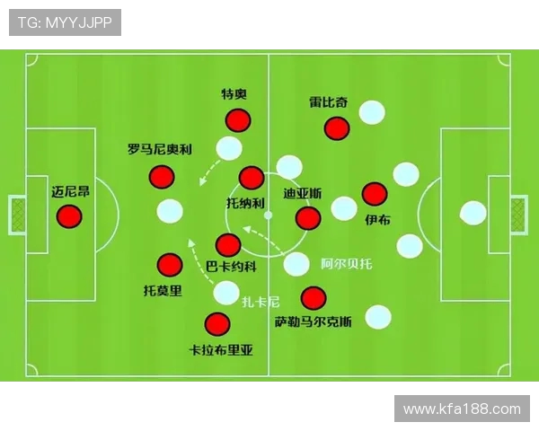 重庆足球队与南京足球队赛后战术分析与复盘总结